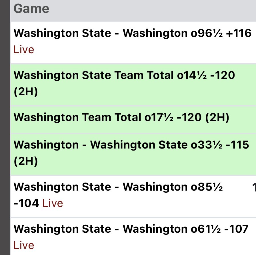 Scare money no money