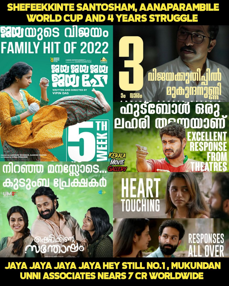 #Kerala Box Office Update 🔥
kmoviegallery.blogspot.com/2022/11/httpsk…
#ShefeekkinteSanthosham #AanaparambileWorldCup #4Years #JayaJayaJayaJayahey #MukundanUnniAssociates