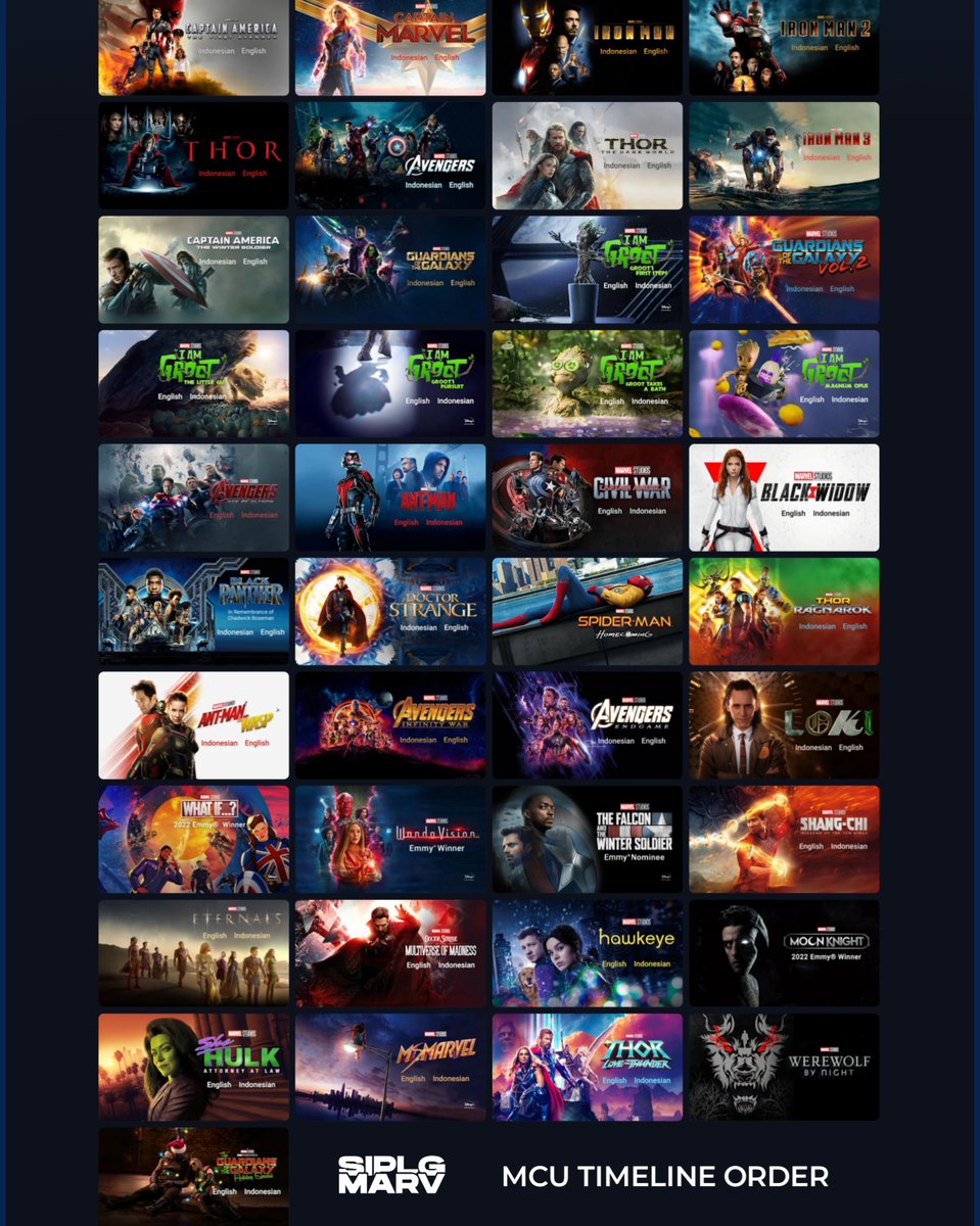 SiPalingMarvel's tweet photo. MCU Timeline Order (updated)

#SipalingMarvel https://t.co/LGGyCCmC37