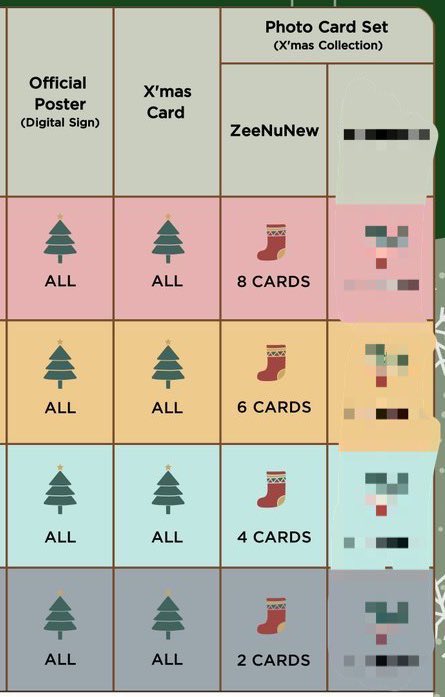 Zonzontz's tweet photo. If there is one for sale, you can call me. #THEFACESHOPXMASPARTY https://t.co/9UuJsQkqrs