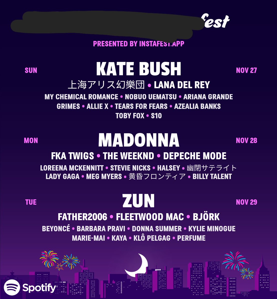 Kate Kush (closed) Bazar tweet media