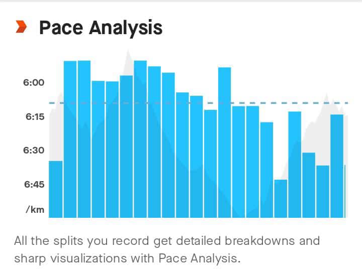 tello_rams's tweet image. Half Marathon Sunday, beat my own record. 
🤣🤣🤣 hey did I not trip and fall at 15km, my first fall in 2 years of running, but no damage. 
#TSHABakoo 🏃🏃🏃
#double2021efforts 
#fetchyourbody2022 
#ipaintedmyrun 
#RunningWithTumiSole 
#progressoveremotion 
#IChoose2BActive