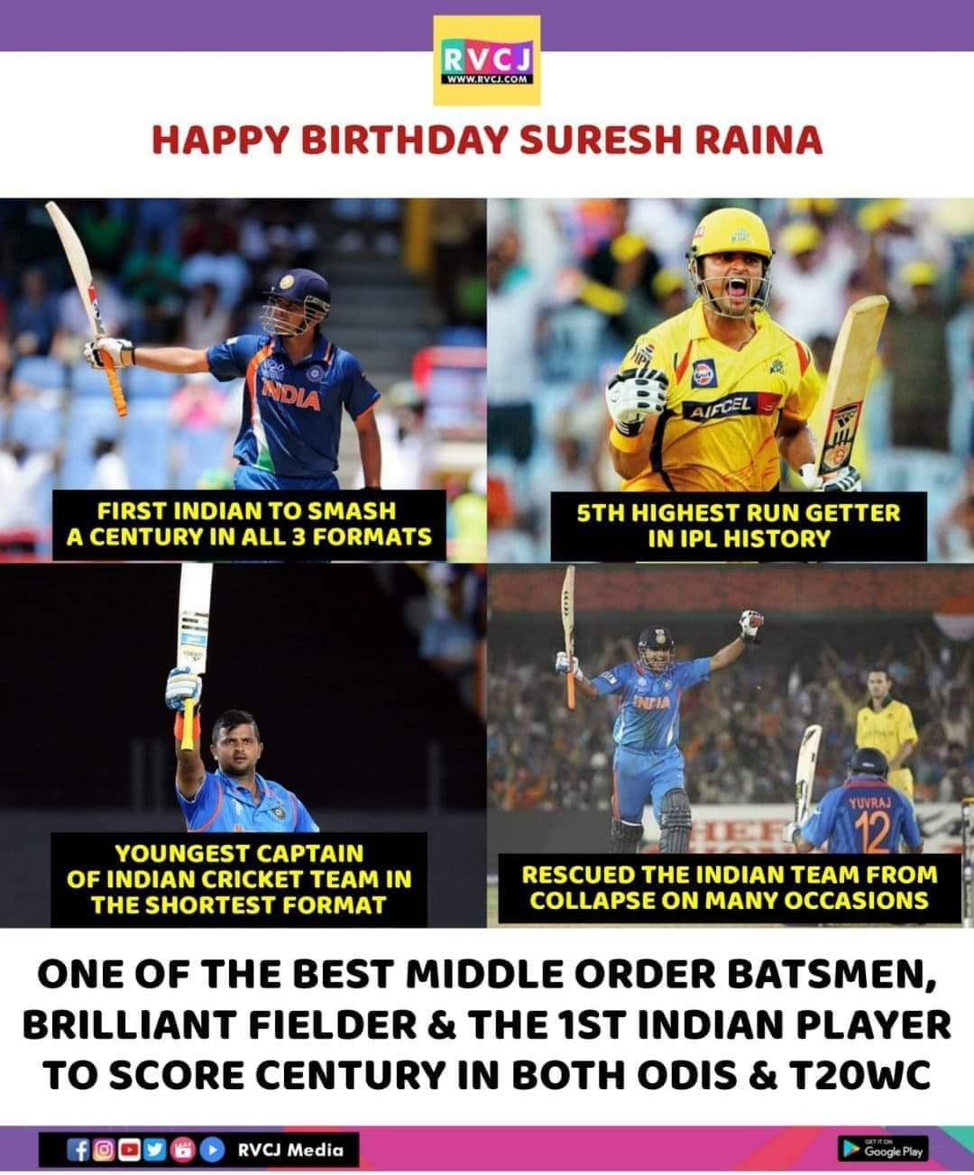 Happy Birthday Suresh Raina!   
