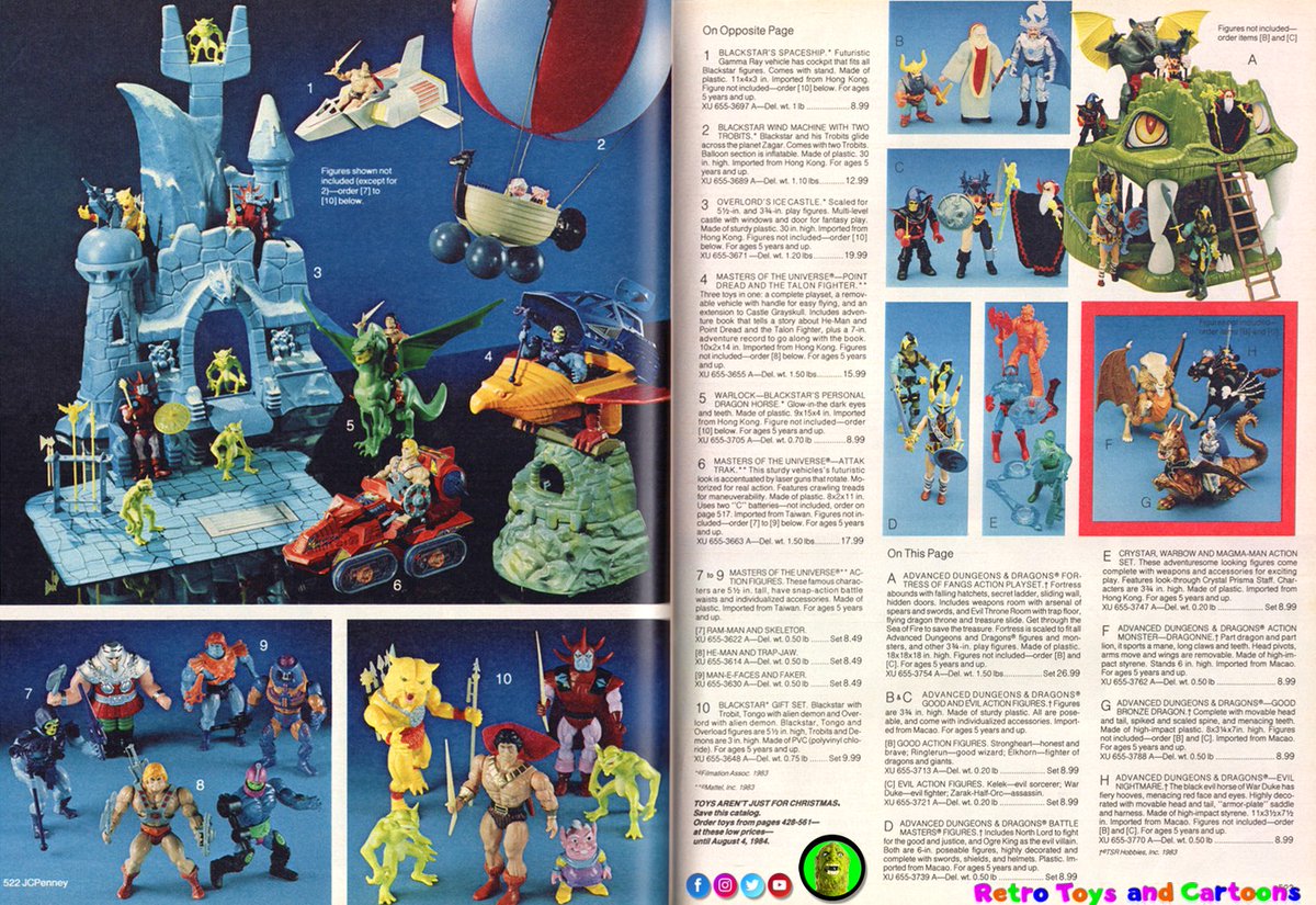 Retro Toys and Cartoons tweet media