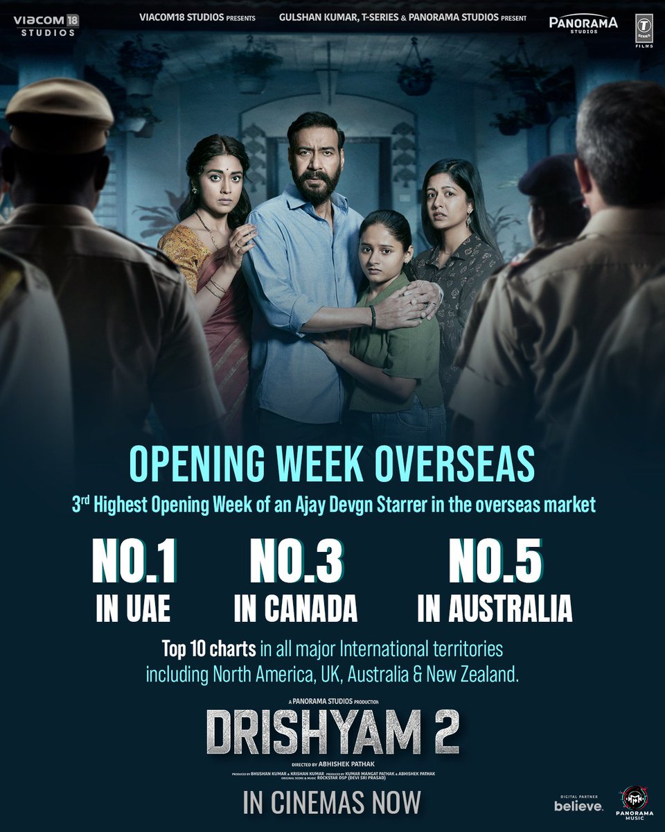 T-Series (@tseries) on Twitter photo Ab yeh case ho chuka hai international!
#Drishyam2 is in the Top 10 charts in all major international territories, thank you! 💕
Book your tickets now!
#Drishyam2 now in cinemas near you
<a href="/ajaydevgn/">Ajay Devgn</a> #AkshayeKhanna #Tabu <a href="/shriya1109/">Shriya Saran</a> #RajatKapoor <a href="/ishidutta/">Ishita Dutta</a> #MrunalJadhav Ab yeh case ho chuka hai international!
#Drishyam2 is in the Top 10 charts in all major international territories, thank you! 💕
Book your tickets now!
#Drishyam2 now in cinemas near you
<a href="/ajaydevgn/">Ajay Devgn</a> #AkshayeKhanna #Tabu <a href="/shriya1109/">Shriya Saran</a> #RajatKapoor <a href="/ishidutta/">Ishita Dutta</a> #MrunalJadhav