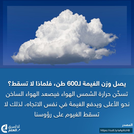 صفحـــة أنـــا أصـــدق العلـــم نشـــرت أمـــس هـــذه المعلـــومـــة فـــي الصـــورة
هـــذا هـــو العلـــم الـــذي يـــريـــدون أن نصـــدقـــه علـــى أســـاس خـــرافـــة الجـــاذبيـــة
ومـــا بنـــي علـــى باطـــل فـــهـــو باطـــل.