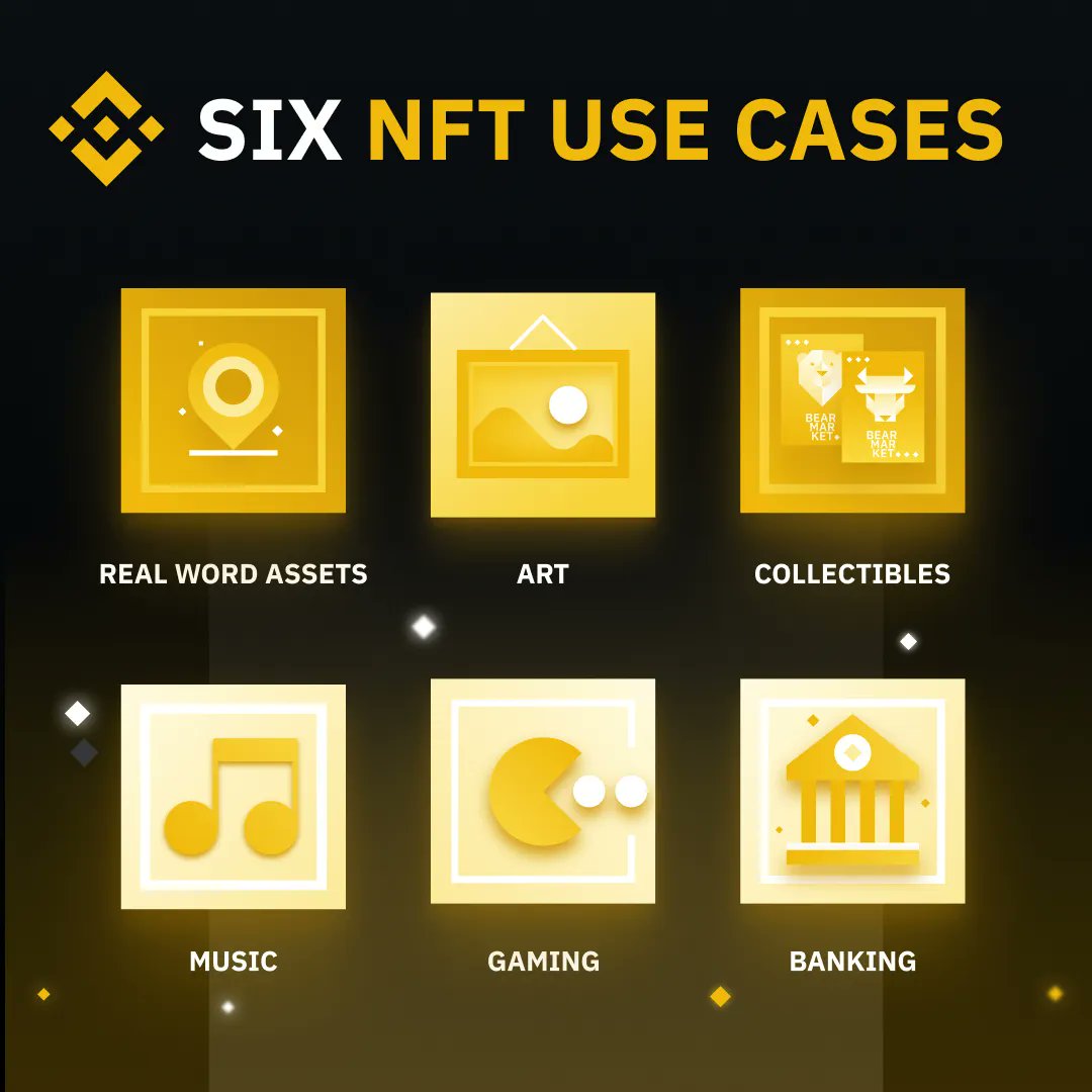 Just in case you’re still unsure on how NFTs can be used ⤵️