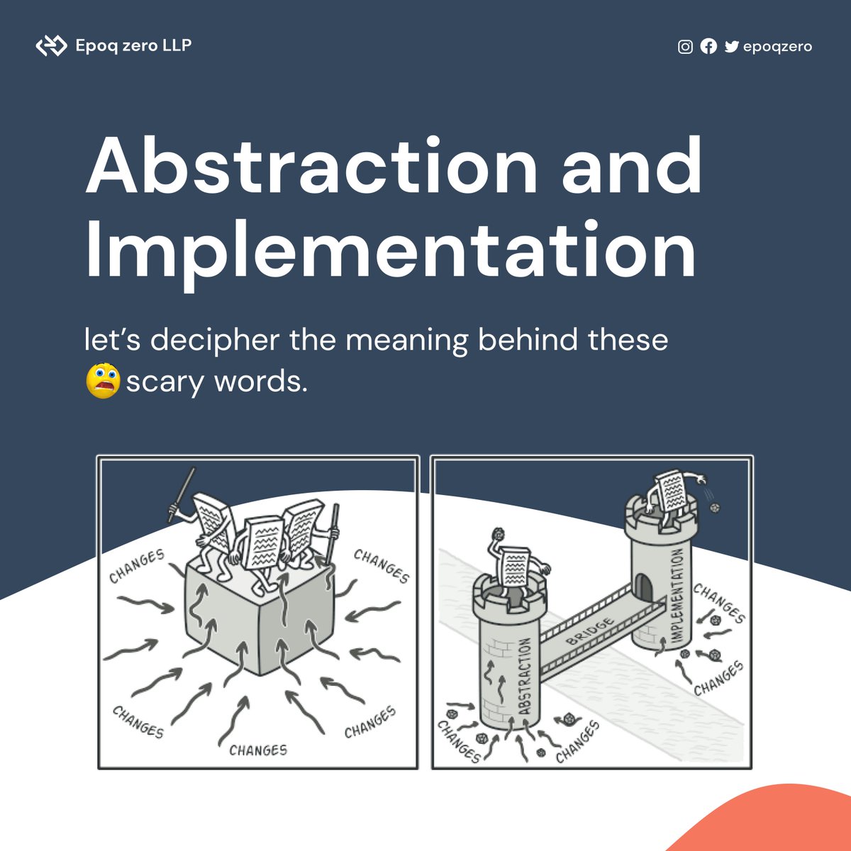 epoqzero's tweet photo. In a word, abstraction is about the overall idea and implementation is where we actually care about how something is done. Check out this post to learn more!

#abstraction #implementation #softwaredeveloper #coding #dev https://t.co/9QhP6ZXBvu