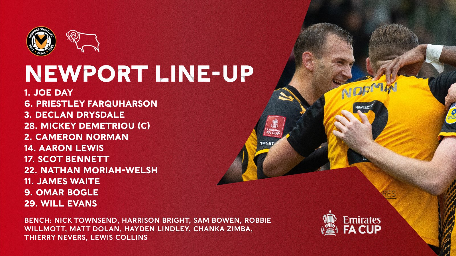 Newport County AFC on Twitter 