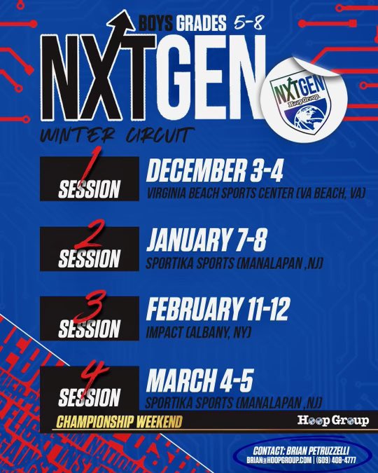 Looking for high level 8th grade hoopers!!! Three practice a week, games every weekend. Marquee hoops and Hoop Group circuits. SERIOUS BALLERS ONLY!!