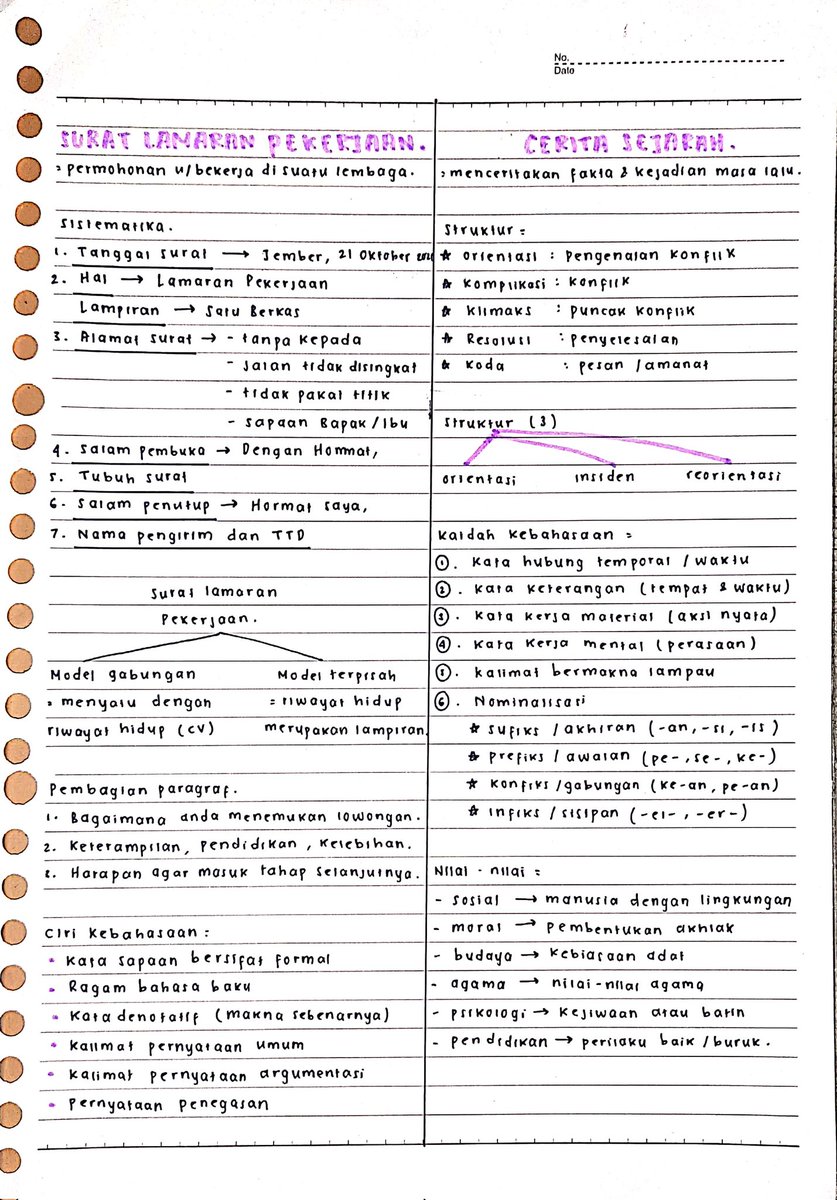 acshelea's tweet photo. rangkuman uas kelas 12 bahasa indonesia (surat lamaran pekerjaan, cerita sejarah, teks editorial) 📄🎀 https://t.co/ixUQ7mAv9M