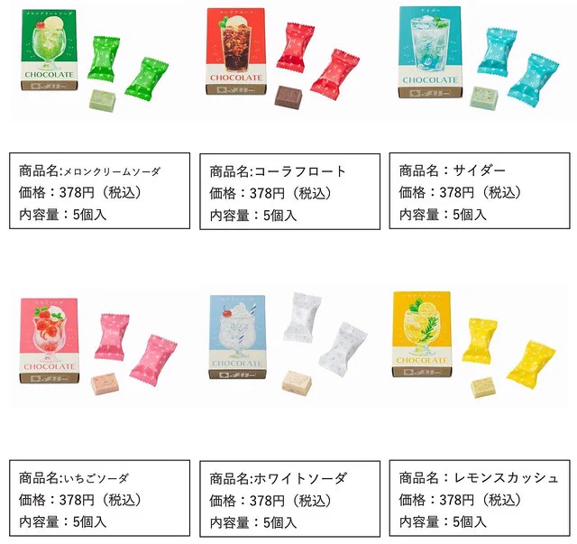 レトロかわいい！「はじけるキャンディチョコレート。」
