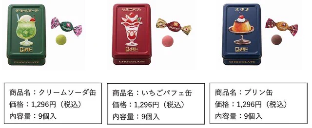 レトロかわいい！「はじけるキャンディチョコレート。」