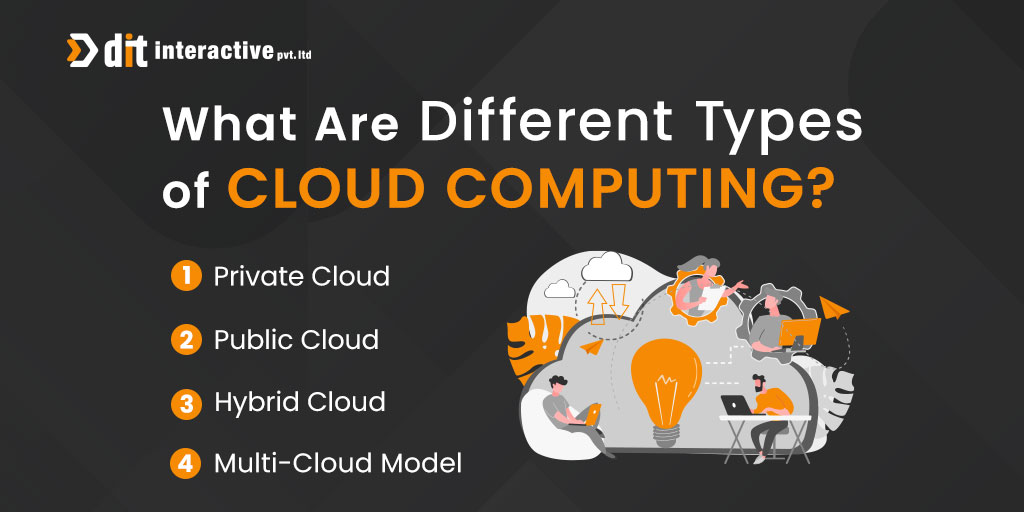 ditindia's tweet photo. What Are the Different Types of Cloud Computing?
Follow @ditinteractive.pvt.ltd for more Tips 
#development #webdeveloper #mobileappdesign  #application#webdevelopment #webdesign #webdesigner #webdesignagency #webdesigncompany #webdesigning #webdesigntips #webdesigninspiration https://t.co/dVJlsbdp9k
