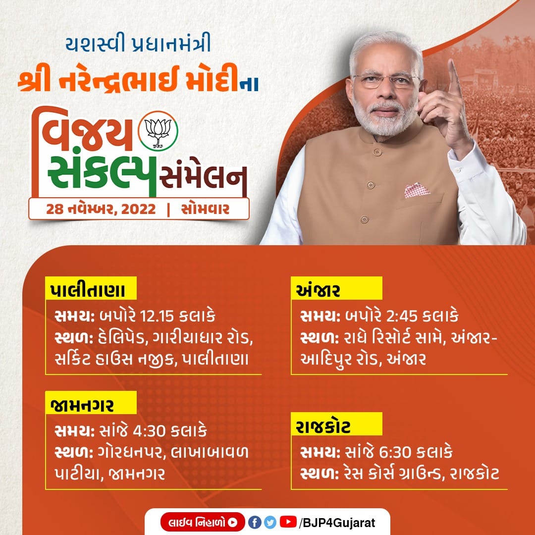 યશસ્વી પ્રધાનમંત્રી શ્રી <a href="/narendramodi/">Narendra Modi</a> જીના 'વિજય સંકલ્પ સંમેલન'

તારીખ: 28 નવેમ્બર, 2022, સોમવાર 

લાઈવ નિહાળો:
• Facebook.com/BJP4Gujarat
• Twitter.com/BJP4Gujarat
• Youtube.com/BJP4Gujarat