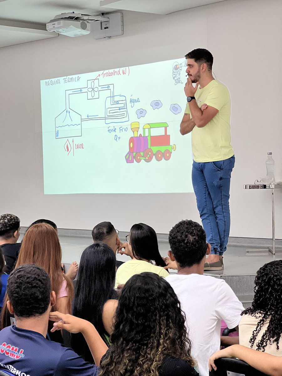 isaacfisicaa's tweet photo. A semana foi de revisão para o sistema seriado da UPE. Foram aulas para a 1ª, 2ª e 3ª fases. #cursoFP https://t.co/LcuD3ZnWjP