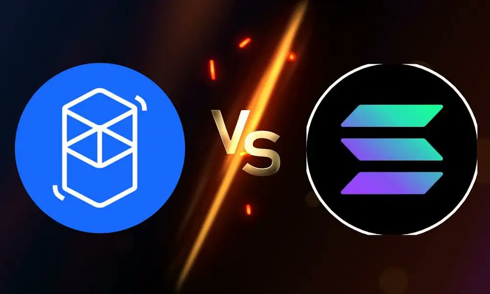 Scary_Swap's tweet photo. Fantom x Solana💙
-Solana has suffered ten partial or full outages, according to its own status reporting.
- Fantoms downtime is 0 seconds .
- Solana is closely associated with FTX and Alameda making it seem centralized.
- Fantom is not associated  with anyone.
#wagmi #ftm #FVM https://t.co/Hk02e85pPM
