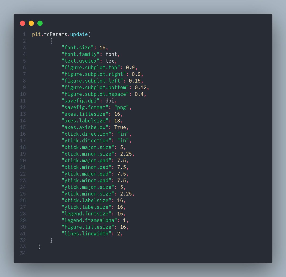 Rayleigh Lord | Javier González Monge tweet media