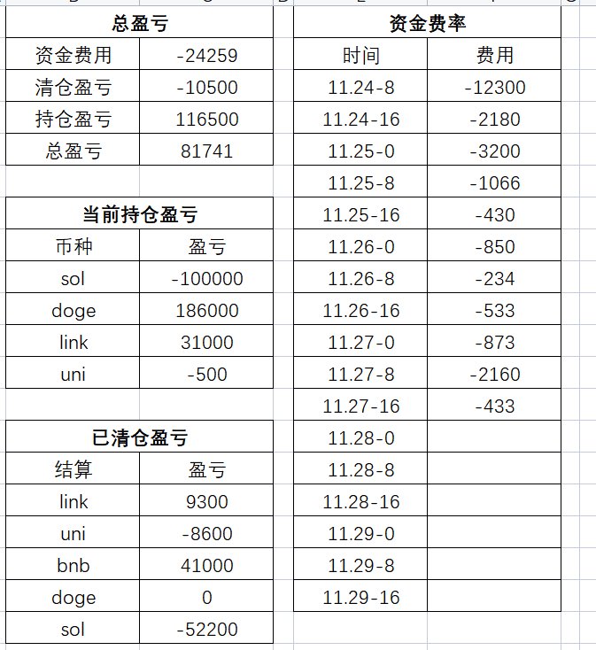 雨后的夏天 tweet media