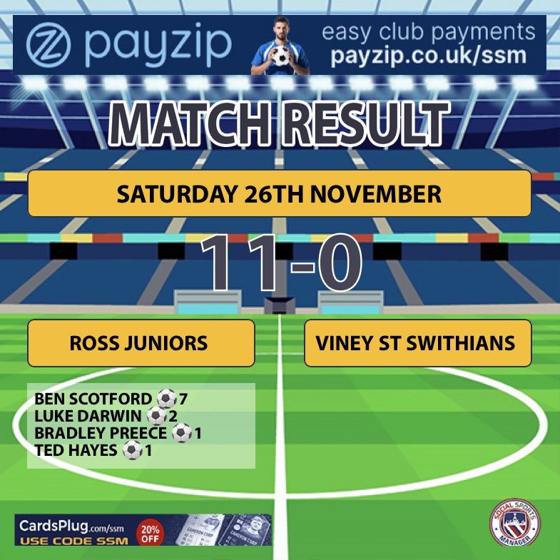 ross_ngl's tweet photo. After added 7 to his tally yesterday. Ben Scotford has 15 goals in 8 games from midfield. Absolutely flying! 
6 wins and 2 draws sees us top of the table after a great start. @socialsportman @rossjuniors @NorthGlosLeague https://t.co/MpNYJWiInv