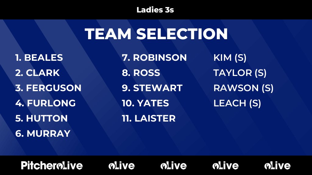 Today's Ladies 3s team selection #Pitchero
pitchero.com/clubs/salehock…