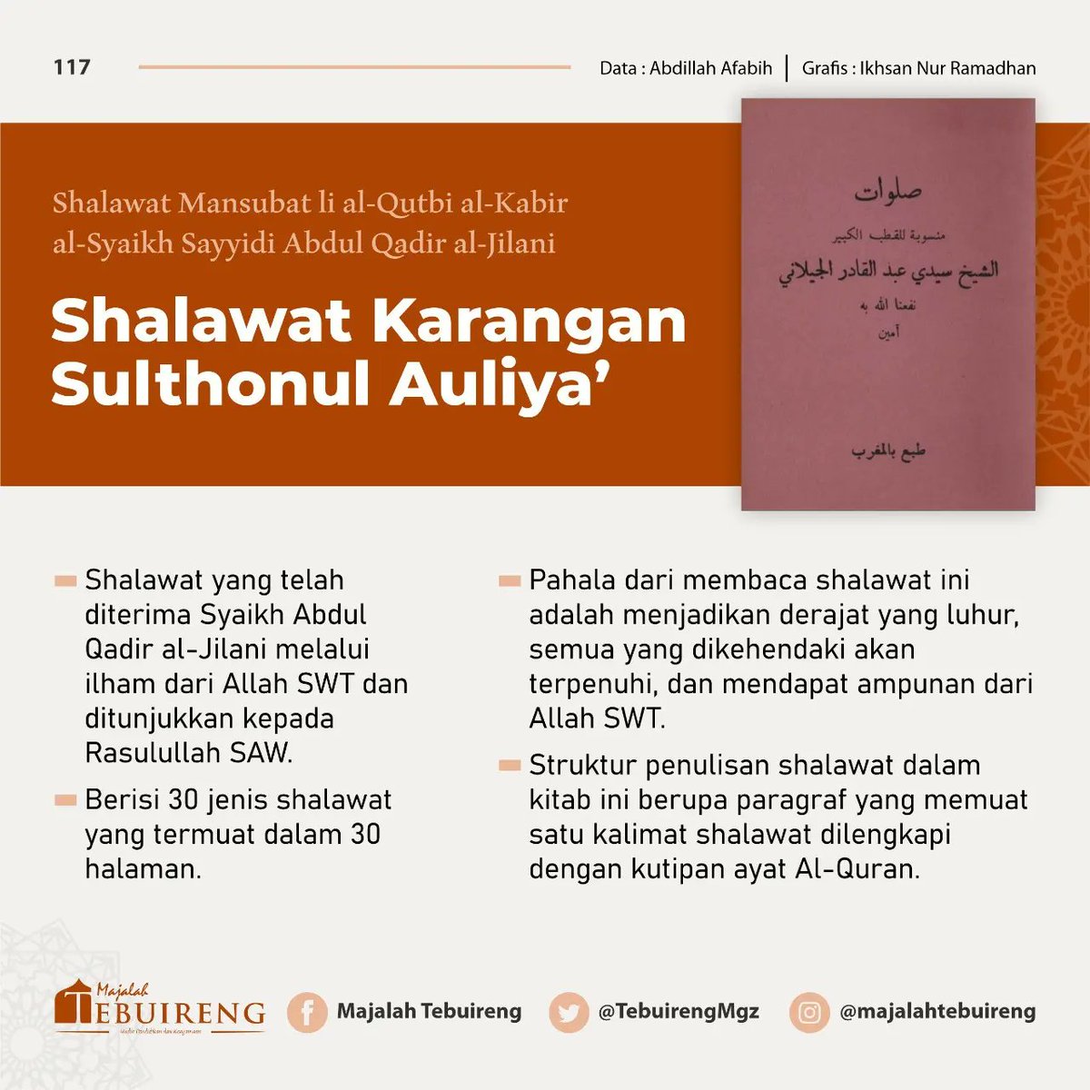 TebuirengMgz's tweet photo. Salah satu karomah yang dimiliki oleh Syaikh Abdul Qadir al-Jilani berupa ilham bacaan shalawat yang dirangkai menjadi satu kitab berisi beragam shalawat.
#ulasankitab #syaikhabdulqadirjilani #kitabshalawat #kitabringkas #majalahtebuireng #pesantrentebuireng #infografis https://t.co/aBjWovWorv