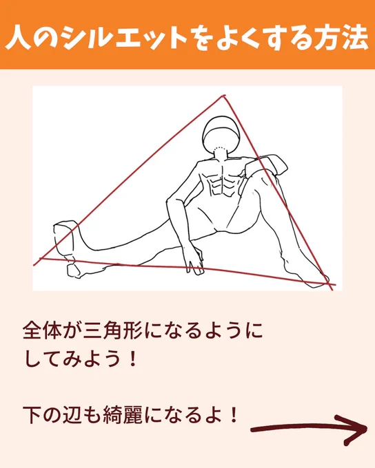 人の体をバランスよく描くには? 