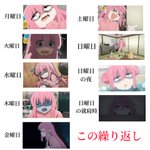 みんなの1週間は大体このような感じではないだろうか⁉