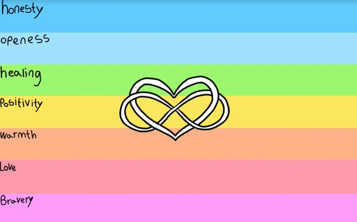 Unhappy_lesbian's tweet photo. Okay so I have showed this before but I wanted to bring back the polyamorous flag me and one of my friends made together! Feel free to use it!!
-
#prideflags #polyamorousflag #polyamorous https://t.co/xG0YkLTRa5