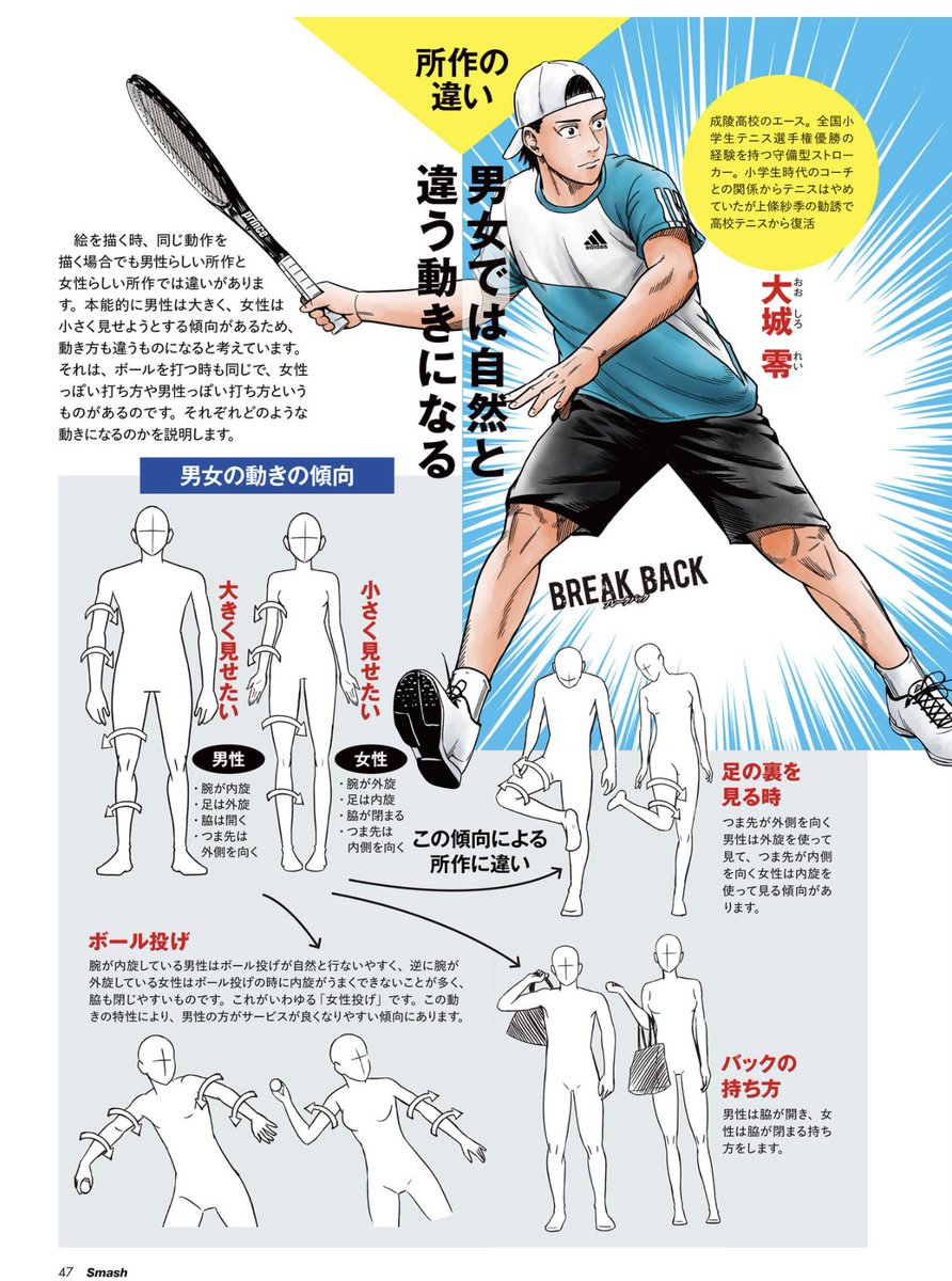 運動には、意識することで、良くなるものと、逆にぎこちなくなるものがある。
さらに男性特有の動きと女性特有の動きで
も良い意識は変わってしまう。
「良い」という定義も人によって変わる。
さらにそこにテニススタイルも含めて、考えると
教えるって、本当に難しい。
#テニス雑誌
#スマッシュ