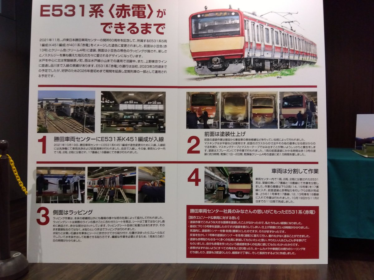 キャンペーンもお見逃しなく ヴィレ専用貨物列車13両輸送車両キハ40 4