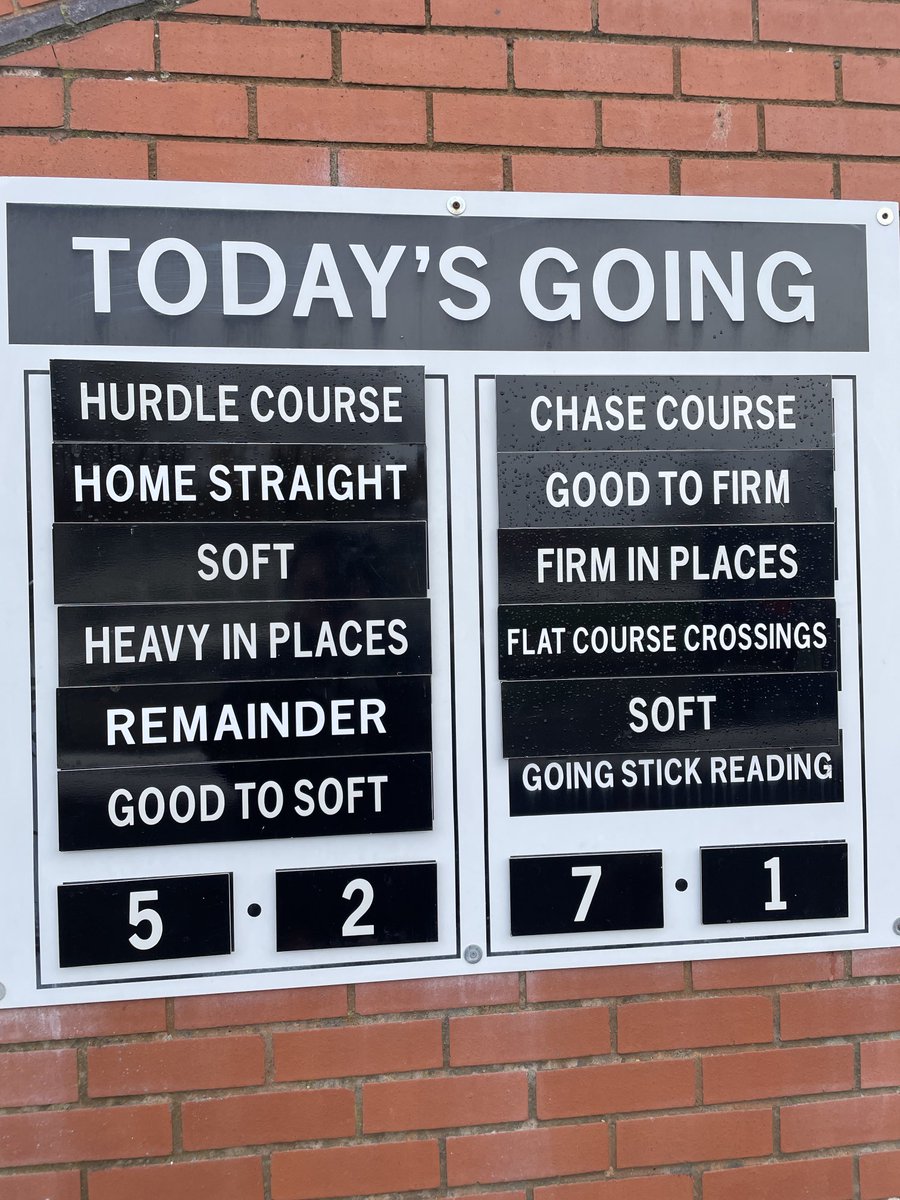 FrontRunner123's tweet image. Full house at Leicester today 👍