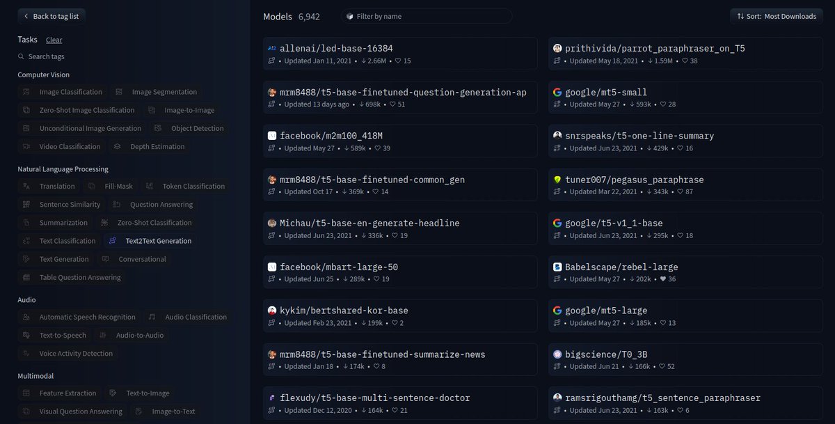 Pere-Lluís Huguet Cabot tweet media