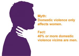 Did you know that men are victims of gbv as well?
#endgbvke 
#doyourpart
#unitedagainstgbv
<a href="/AMWIK/">Association of Media Women in Kenya</a> <a href="/claudalynn/">Lilian Muli</a> <a href="/AYLF_Kenya/">AYLF (Kenya Chapter)</a> <a href="/NGECKenya/">The National Gender and Equality Commission (NGEC)</a> <a href="/moxecutive/">Moxecutive</a> <a href="/foreverimages/">Forever Images</a> <a href="/UfungamanoHouse/">CSLC UFUNGAMANO HOUSE</a>