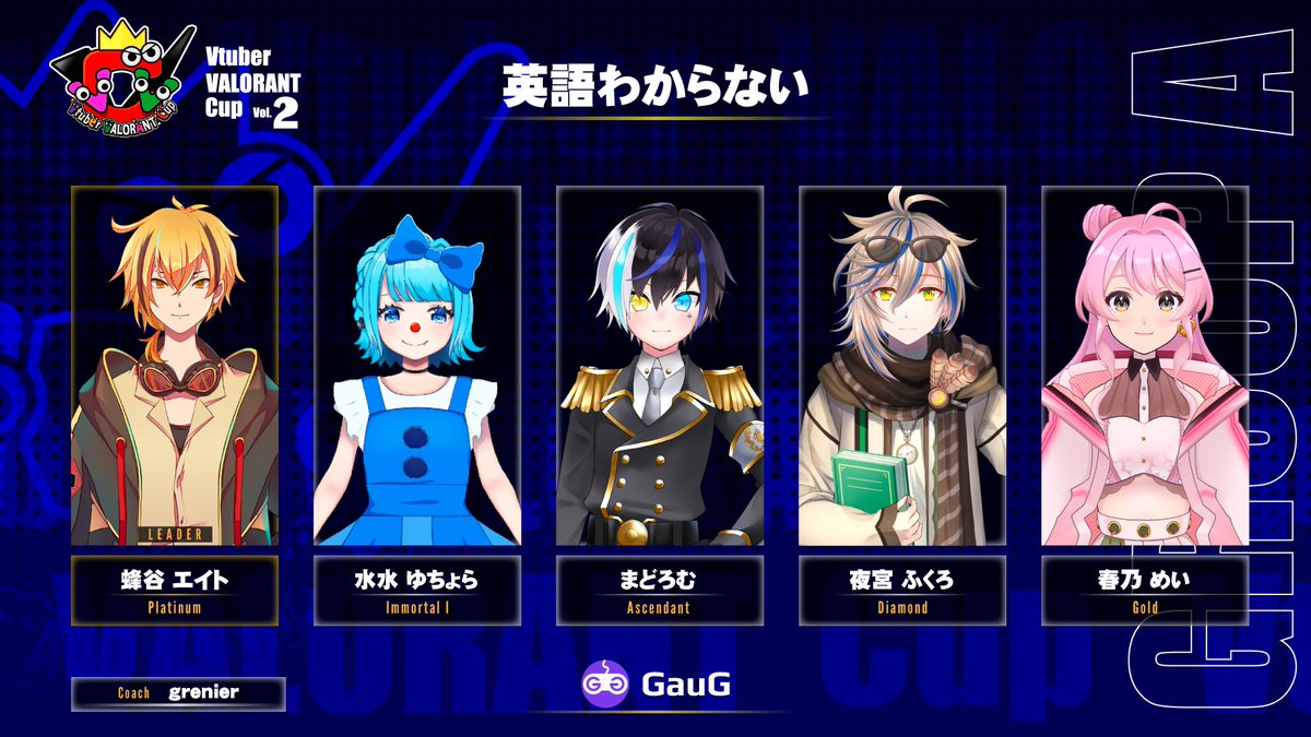 VVC_info's tweet photo. ◤Vtuber VALORANT Cup vol.2 予選トーナメント開催中🏆 ◢

先に決勝トーナメント進出を決めた4チームはこちら‼️ 

Group A『英語わからない』
Group B『めもりぃず』
Group C『力こそパワー』
Group D『勇者とおやじと人外と・・・』

#VVC #Vtuber #VALORANT #VALORANT大会 https://t.co/EWy7CJpwj5