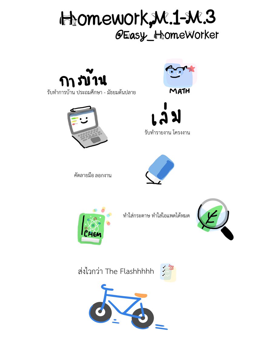 Easy_Homeworker's tweet image. รับทำการบ้านราคาตกลงกันได้ครับ🤓✌🏼
ฟอลมาก่อนทักนะคร้าบ
#รับทำการบ้าน #รับทําการบ้านภาษาอังกฤษ  #รับทำการบ้านคณิตตศาสตร์
#รับทำการบ้านประถม #รับทำการบ้านมัธยม #รับทำรายงาน #รับทำโครงงาน #รับคัดลายมือ