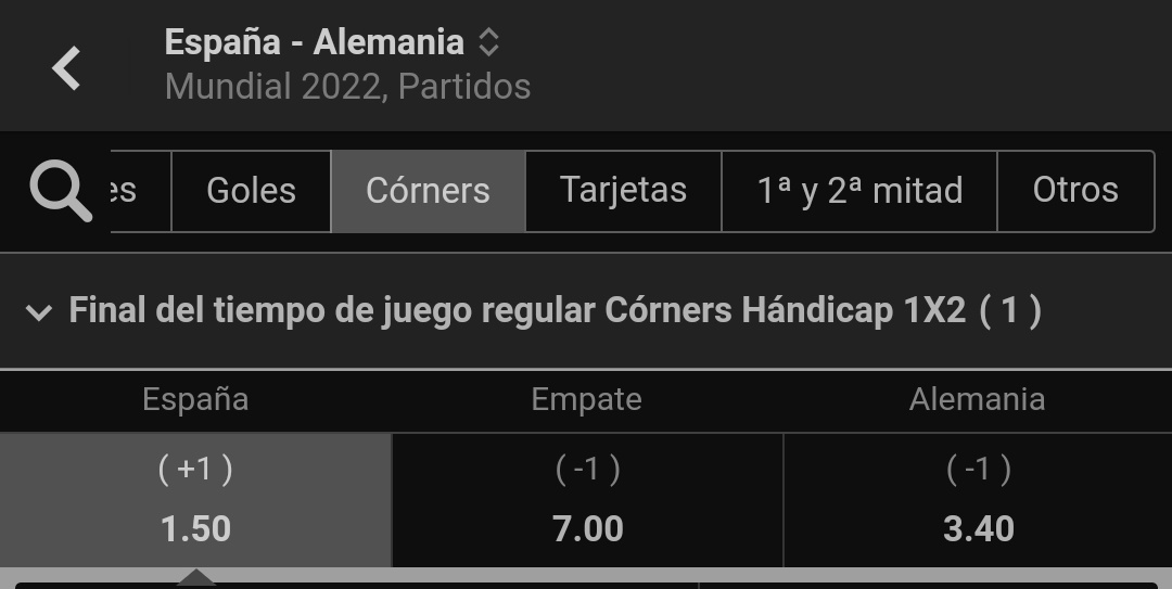 ElTioTipster's tweet photo. España vs Alemania
Corners España +1
#Stake6
.
.
.
#Apuestas
#ApuestasDeportivas
#Bet
#SafeBet
#bettingtips
#bettingtipster https://t.co/Up3Y8A1erd