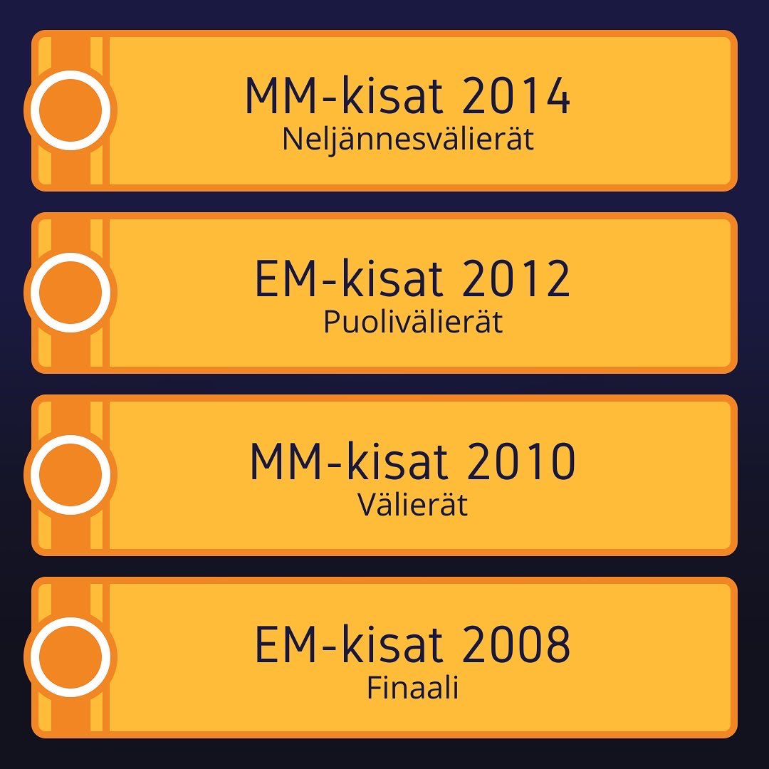 RinkiFootball's tweet photo. Tietäjät tietää - tämä on vaikeampi miltä näyttää.
Lisää triviaa luuriin mobiilikaupoista! @RinkiFootball #jalkapallo #futis #mmfutis #mmkisat #WorldCup2022 #spainvsgermany #spain #germany https://t.co/YhmHKcjEgq