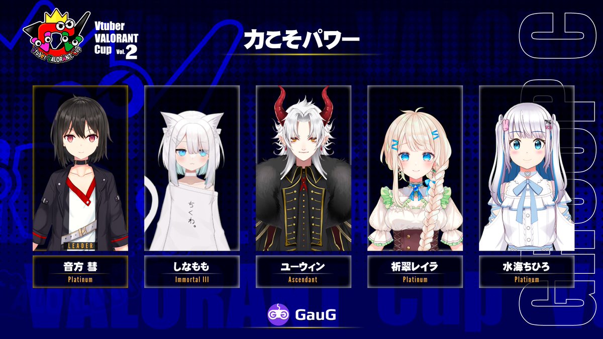 VVC_info's tweet photo. ◤Vtuber VALORANT Cup vol.2 予選トーナメント開催中🏆 ◢

先に決勝トーナメント進出を決めた4チームはこちら‼️ 

Group A『英語わからない』
Group B『めもりぃず』
Group C『力こそパワー』
Group D『勇者とおやじと人外と・・・』

#VVC #Vtuber #VALORANT #VALORANT大会 https://t.co/EWy7CJpwj5