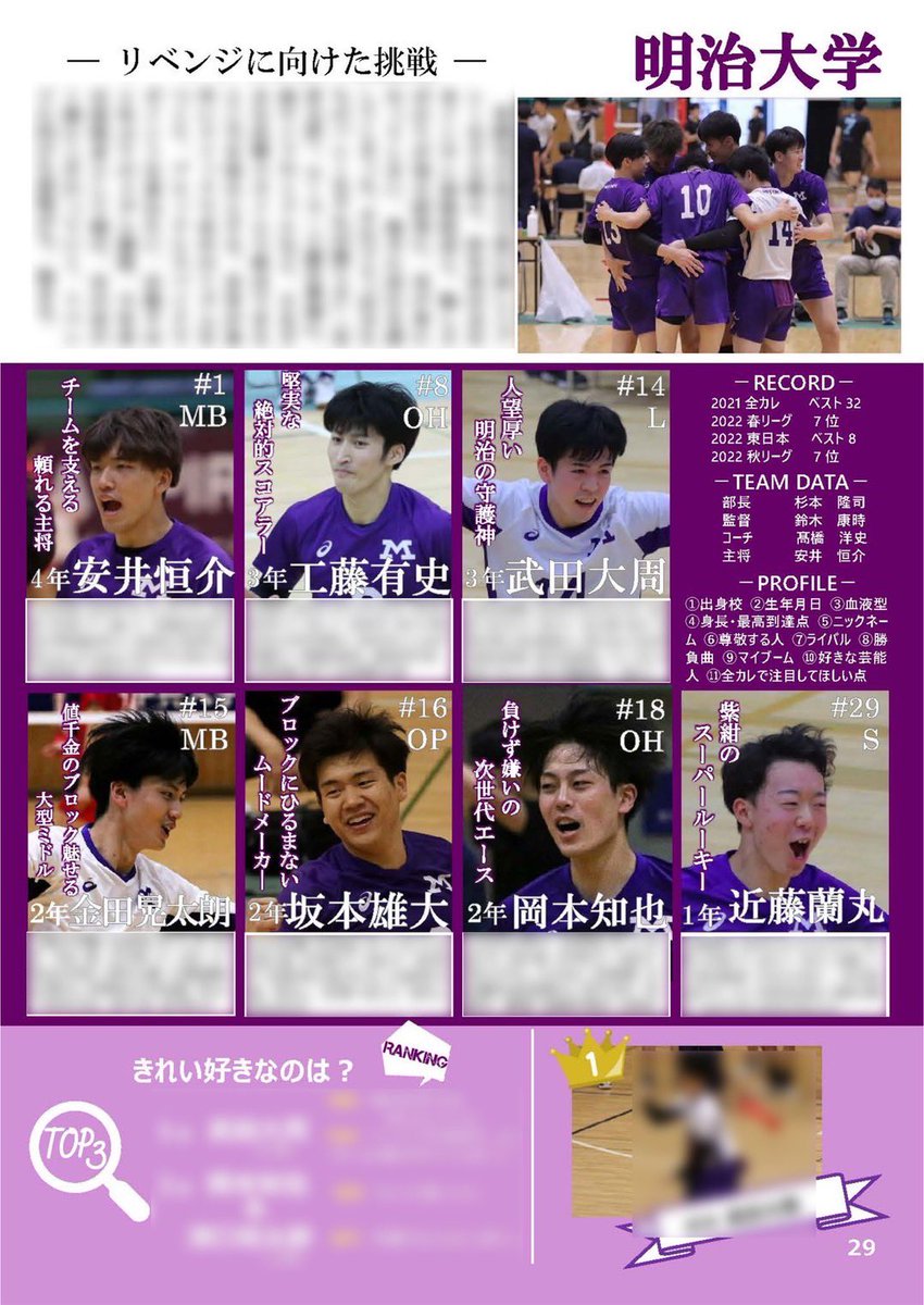 nenkan_volley's tweet photo. 【全カレ前の予習をしよう！③】

ついに全カレ初戦まであと２日となりました🏐🔥

第３回は東海大学・日本体育大学・専修大学・明治大学の4校です🙌🏻

記事とランキングは当日の年バレで🌐🌟

#年バレ2022 https://t.co/25C4GVmHTS
