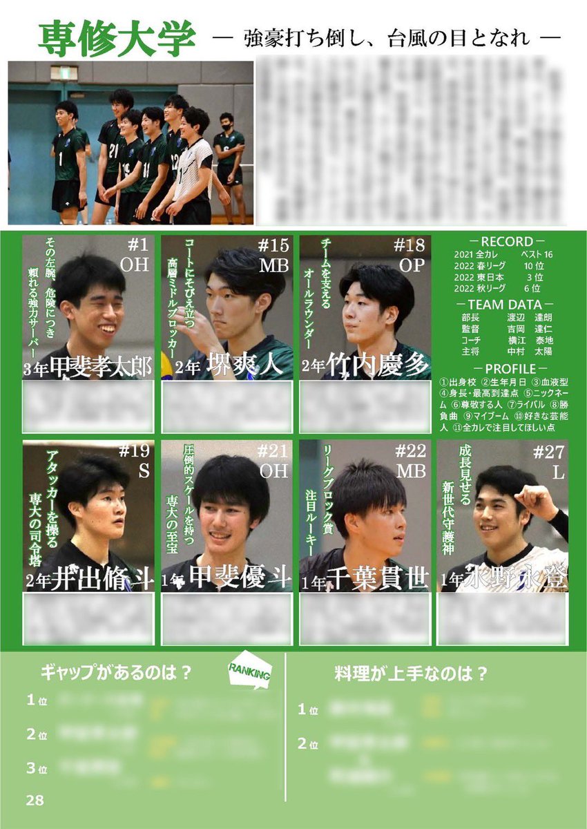 nenkan_volley's tweet photo. 【全カレ前の予習をしよう！③】

ついに全カレ初戦まであと２日となりました🏐🔥

第３回は東海大学・日本体育大学・専修大学・明治大学の4校です🙌🏻

記事とランキングは当日の年バレで🌐🌟

#年バレ2022 https://t.co/25C4GVmHTS