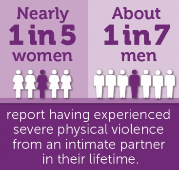 Intimate partner violence is one of the leading type of violences we have in the globe.

#doyourpart
#endgbvke
#unitedagainstgbv
#16DaysofActivism2022 

<a href="/GBVnet/">GBV Prevention Net</a> <a href="/AMWIK/">Association of Media Women in Kenya</a> <a href="/AYLF_Kenya/">AYLF (Kenya Chapter)</a> <a href="/WHO/">World Health Organization (WHO)</a> <a href="/UN/">United Nations</a> <a href="/claudalynn/">Lilian Muli</a> <a href="/carol_Moraa2/">Caroline Moraa</a> <a href="/NGECKenya/">The National Gender and Equality Commission (NGEC)</a> <a href="/CNN/">CNN</a> <a href="/NGECKenya/">The National Gender and Equality Commission (NGEC)</a> <a href="/ufungamano/">Ufungamano House</a>