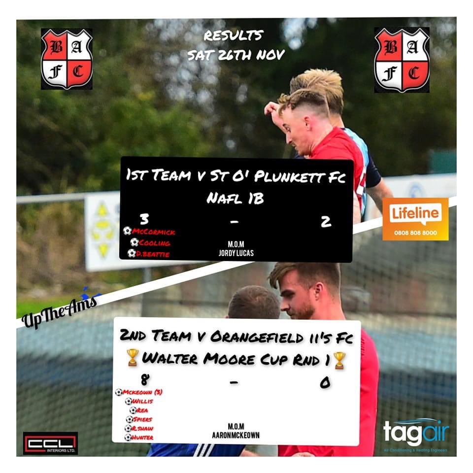 Bangor Amateurs FC (@bangoramateurs) on Twitter photo 