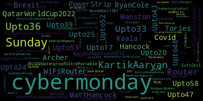 infokalyptisch's tweet photo. Trending in my timeline now:  #cybermonday (71)  #Sunday (6)  #Upto36 (4)  #KartikAaryan (4)  #Router (3)  #33 (3)  #Upto33 (3)  #Upto25 (2) https://t.co/sDngE1USEy