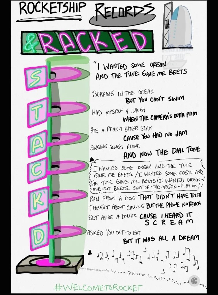 48thand4th's tweet photo. Set Four: Music Modified Stacked with Adrenaline 

#WelcomeToRocket 
#FortyEightFour 
#VisualListening 
#RocketshipRecords 
#RocketRhythms 
#AbstractProse https://t.co/Gq59uLkhMt