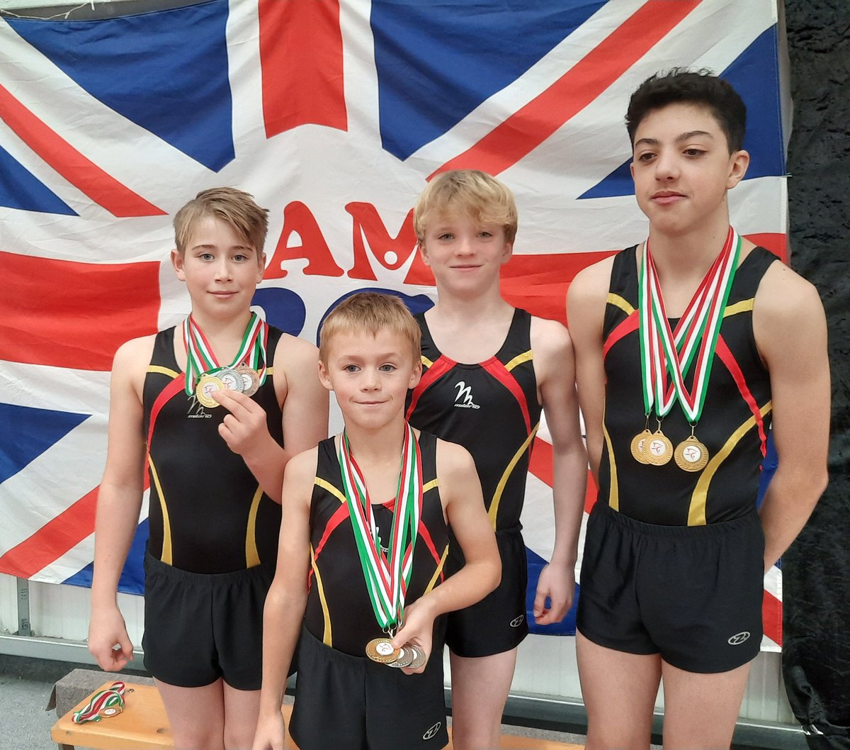 Kestrel Gymnastics C tweet media