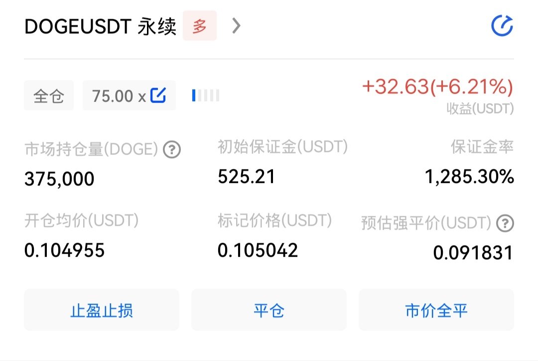 兄弟们，我先冲了