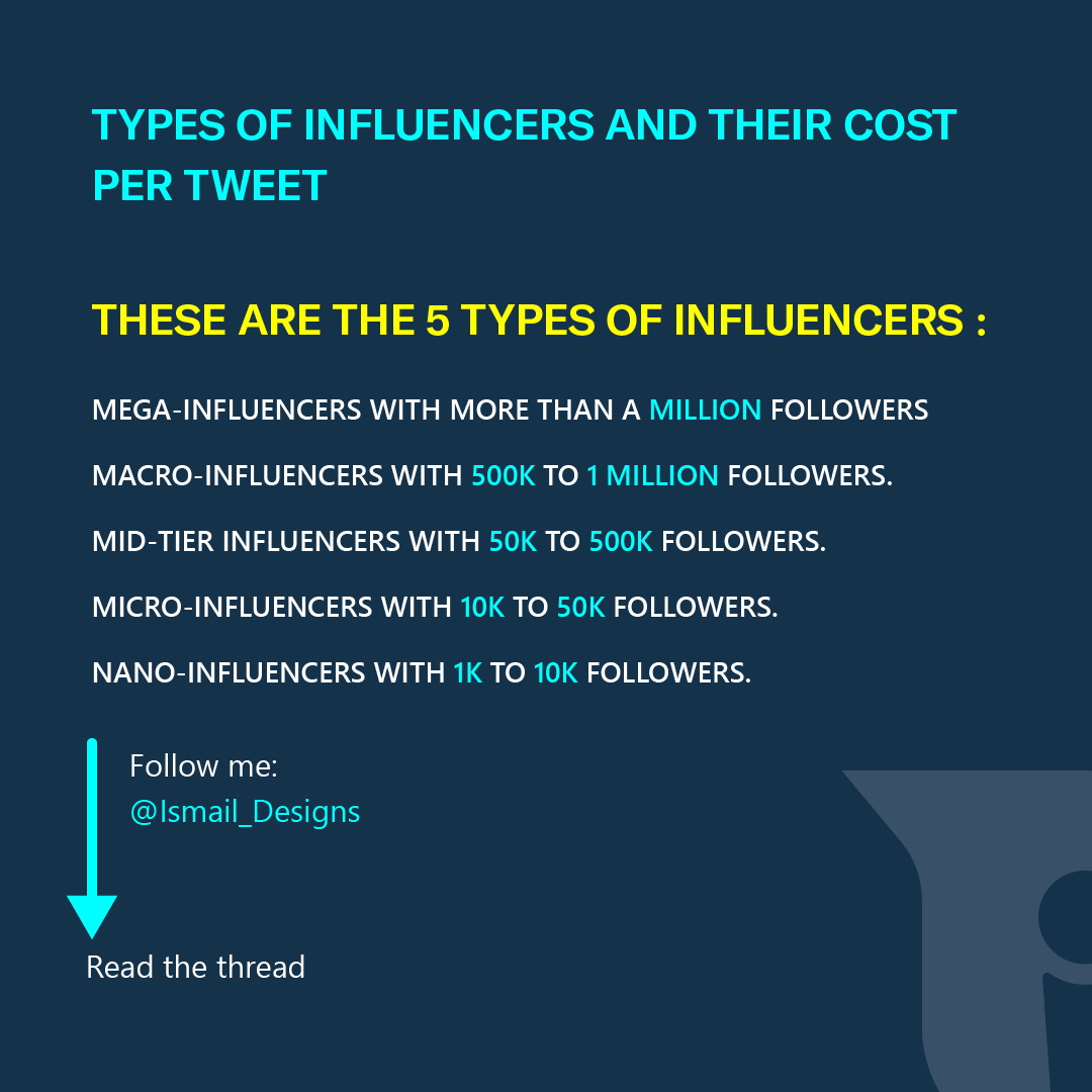 Types of influencers and their cost per tweet.

Know your worth.

A thread

Please retweet

Tim Kipchumba Atwoli #ShinCityEldoret #Kenyans