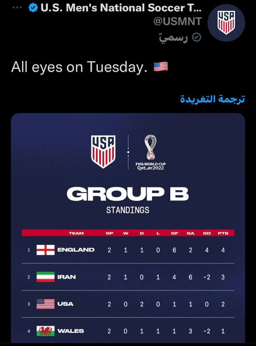 الاتحاد الإيراني لكرة القدم يتقدم بشكوى للاتحاد الدولي بحق الاتحاد الأميركي
الشكوى الإيرانية تأتي اعتراضاً على قيام الاتحاد الأميركي بحذف رسم كلمة "الله" من العلم الإيراني في منشور رسمي له.
الاتحاد الإيراني يطالب الاتحاد الدولي بتوجيه تنبيه للاتحاد الأميركي والقيام بإجراءات جدية