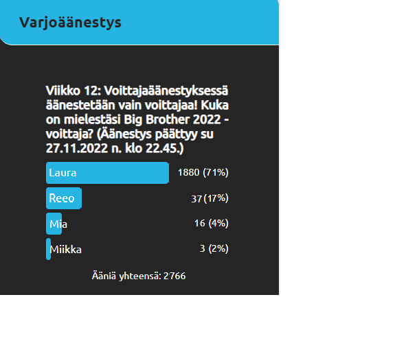 Hactar16's tweet photo. #bbsuomi https://t.co/vnUDpMHDhH